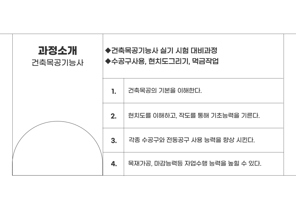 사용자 등록이미지