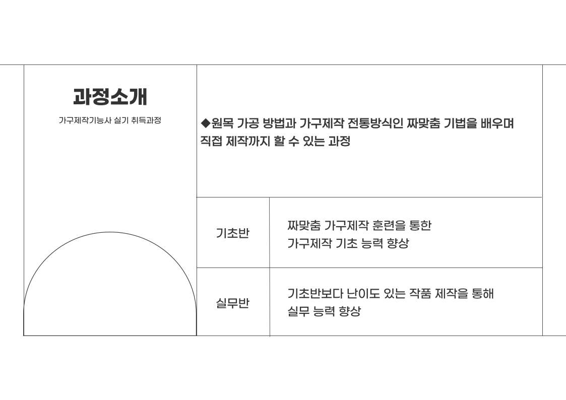 사용자 등록이미지